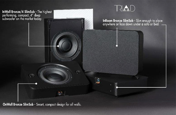 Triad in best sale wall subwoofer